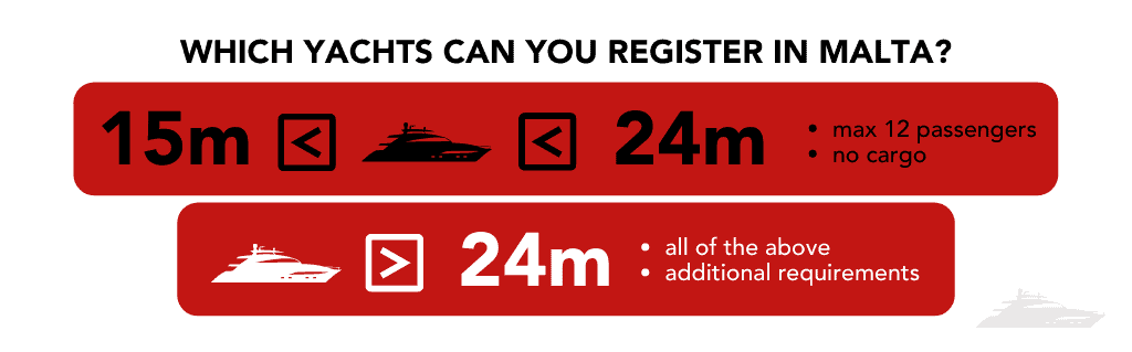 transport malta yacht rating